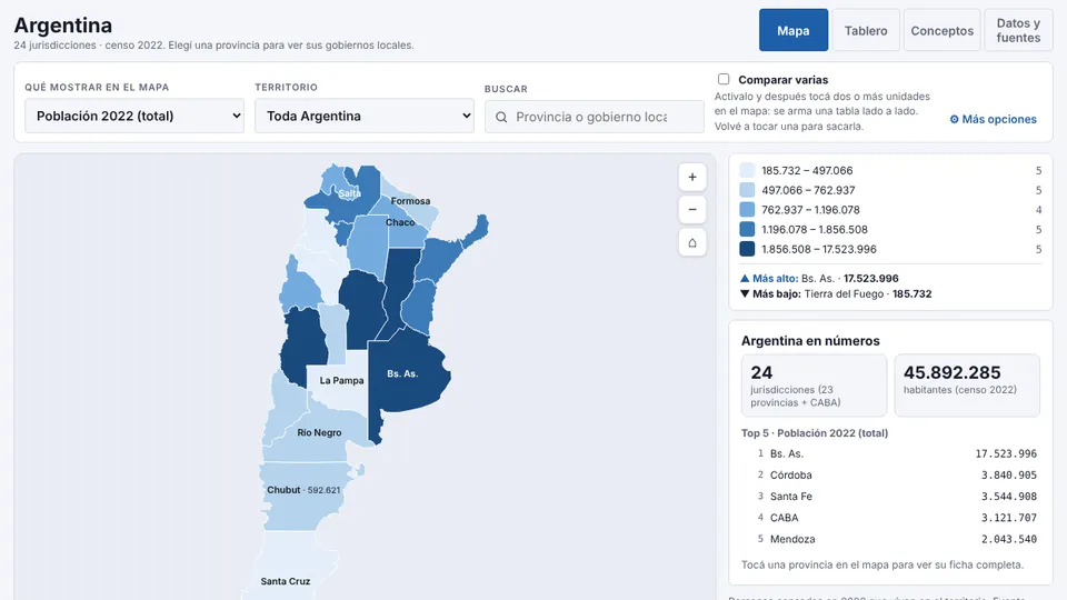 Captura del Mapa Social Urbano Argentina: provincias coloreadas según su población y panel de indicadores.
